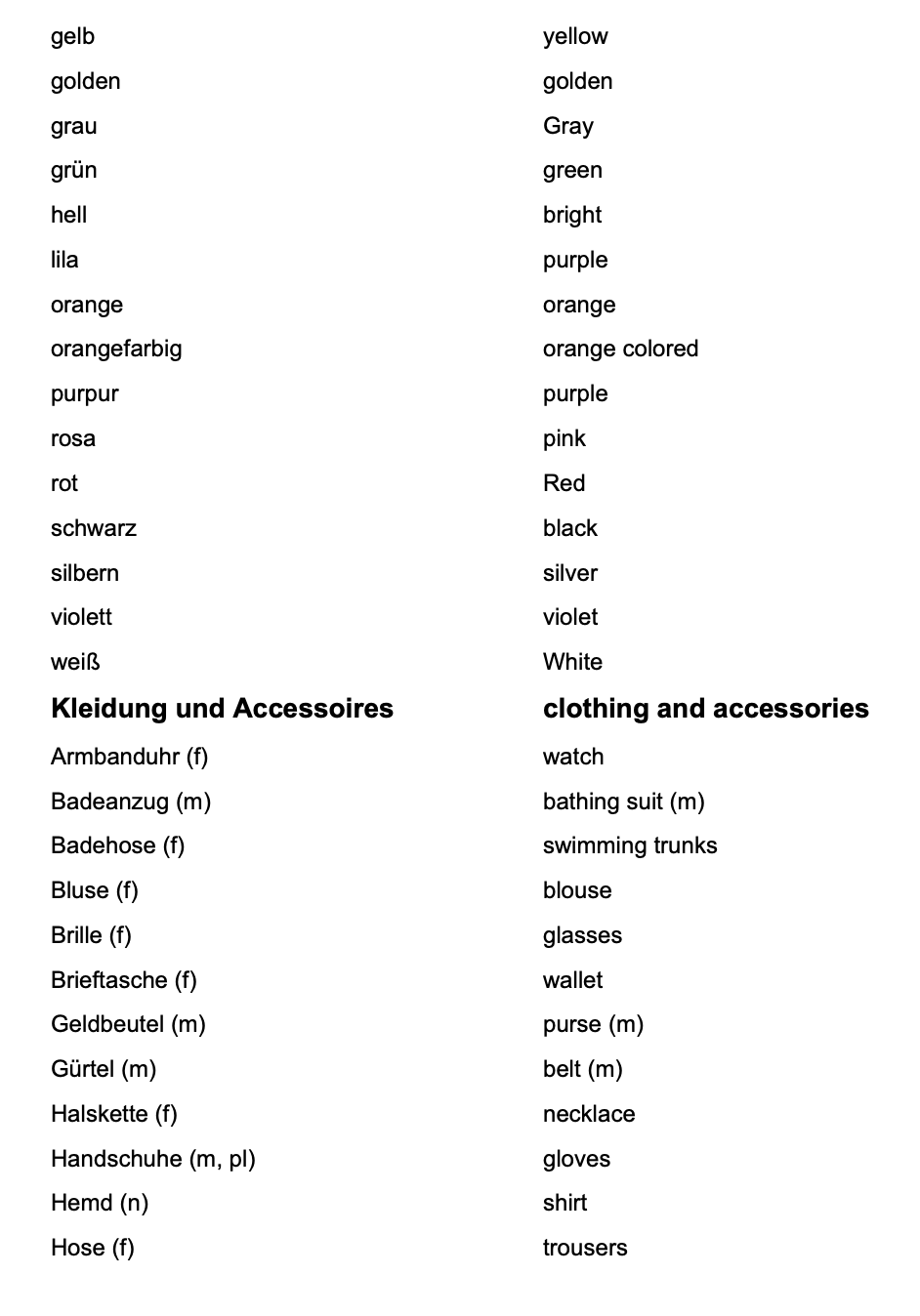 German_Vocabulary with more phrases